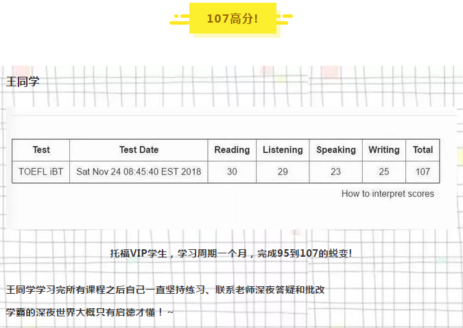 启德考培托福学员成绩